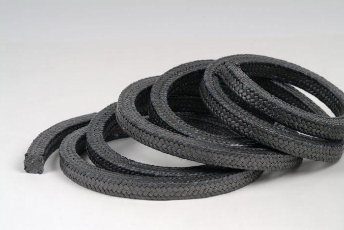 ГРАФЛЕКС НУ 1830 DO Шнуры и набивки